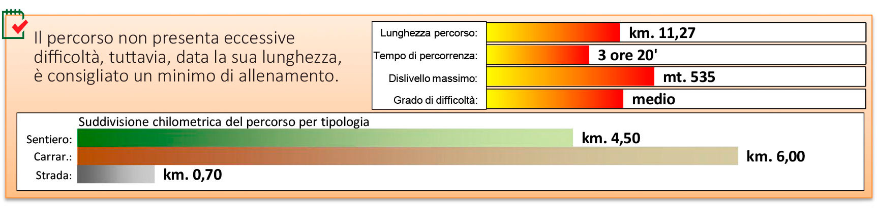 grafico01