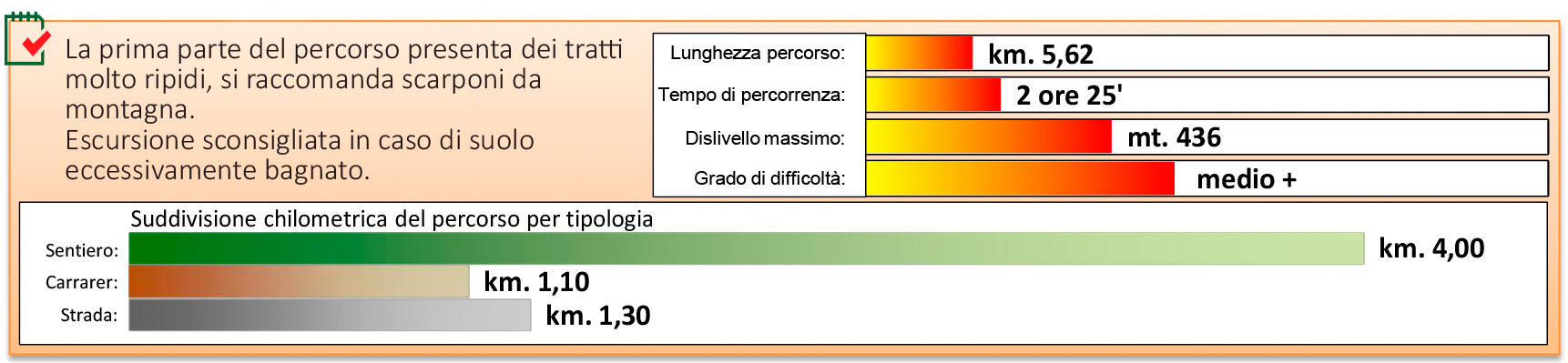 grafico02