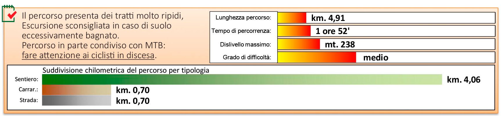 grafico03