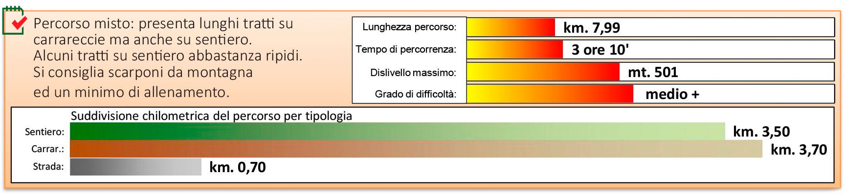 grafico04