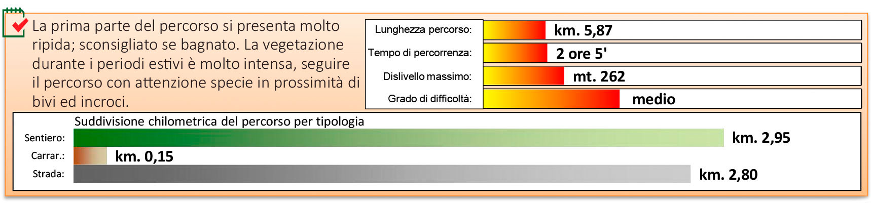 grafico05