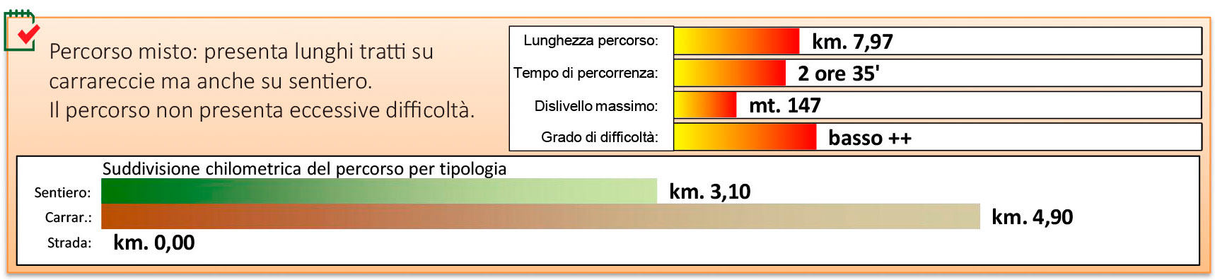 grafico06