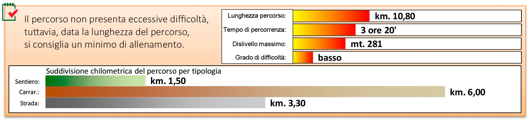 grafico07