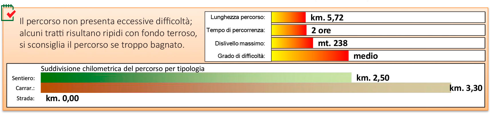 grafico08