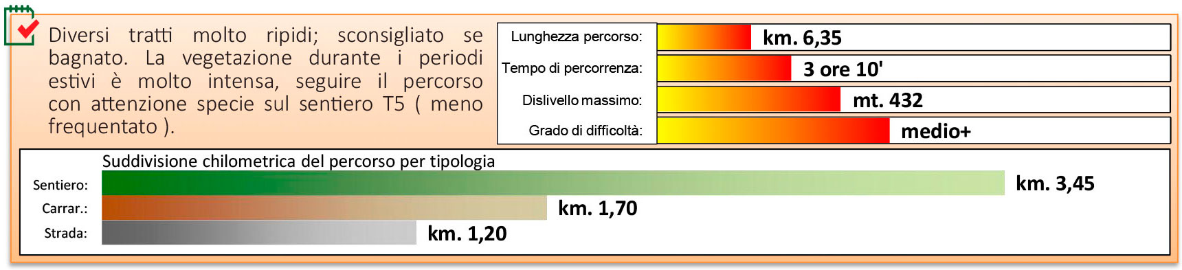 grafico09