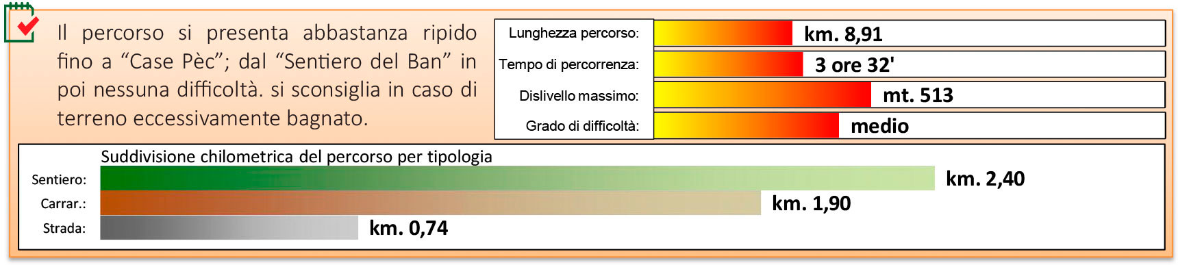 grafico10