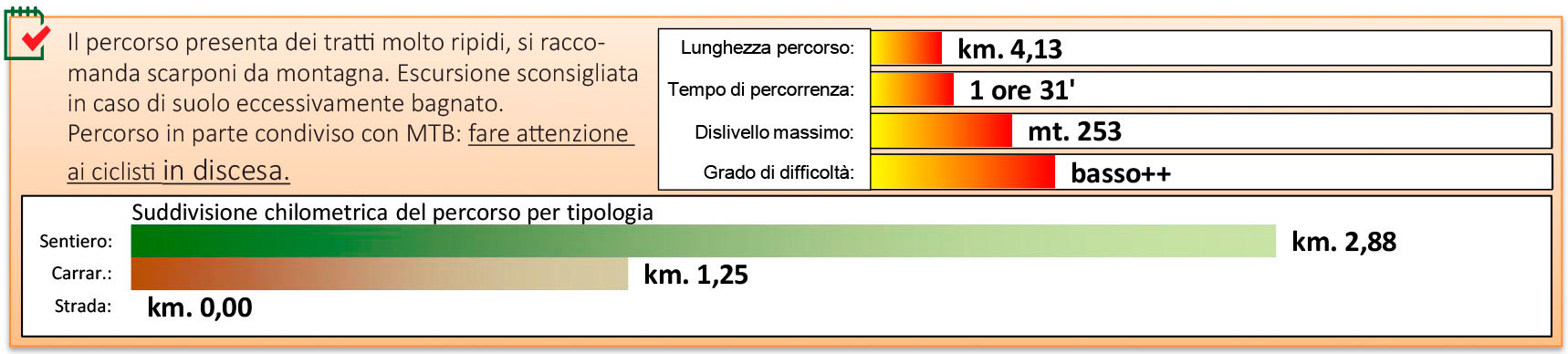 grafico11