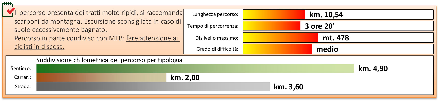 grafico 13