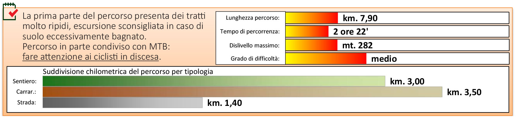 grafico 14