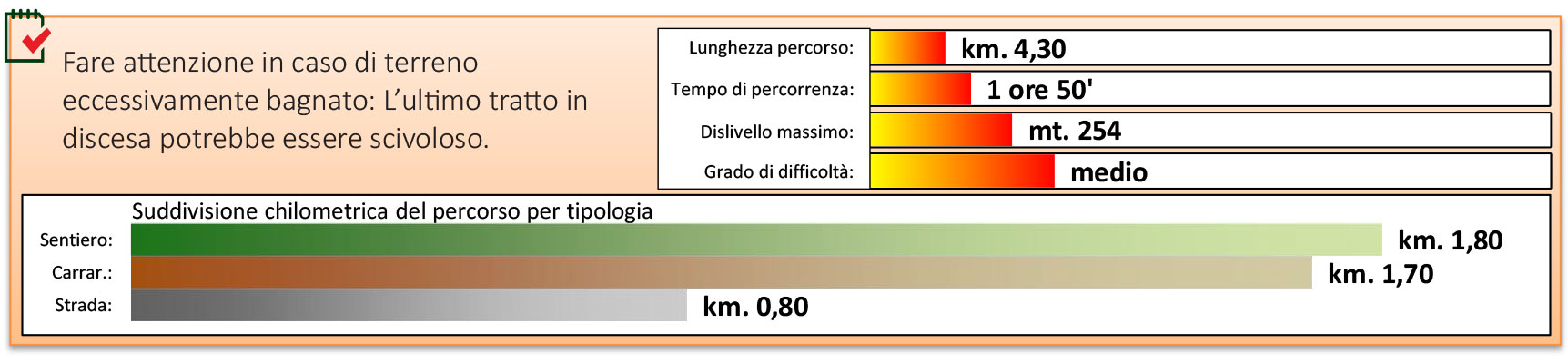 grafico 15